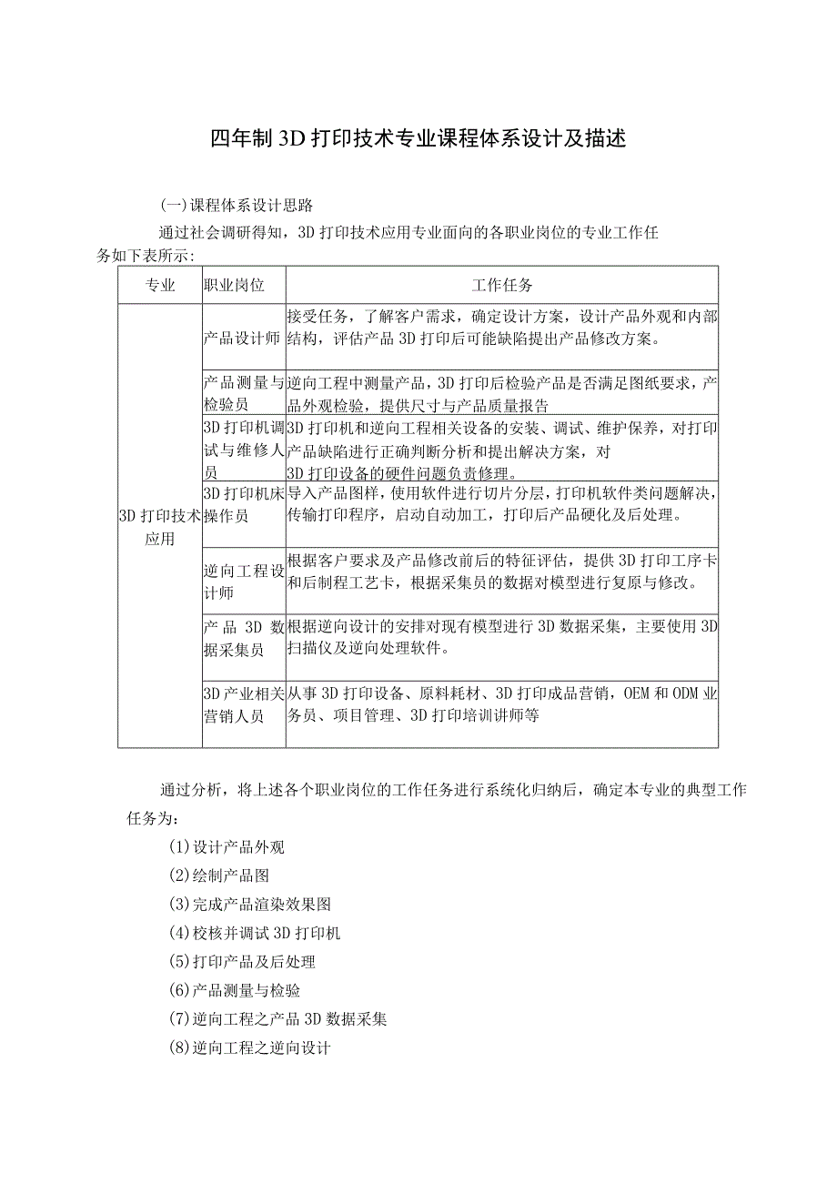 四年制3D打印技术专业课程体系设计及描述.docx_第1页