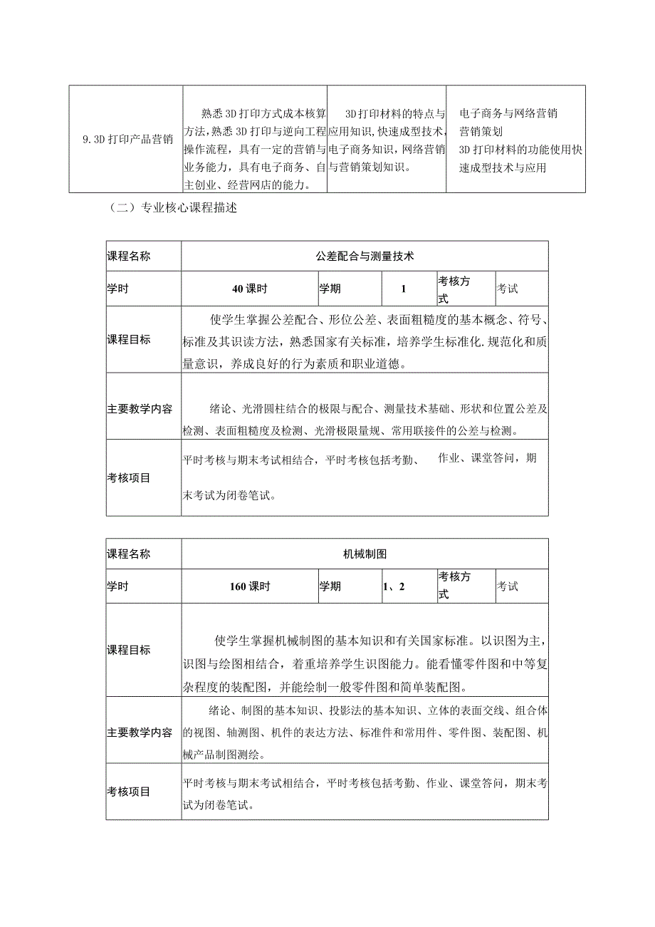 四年制3D打印技术专业课程体系设计及描述.docx_第3页