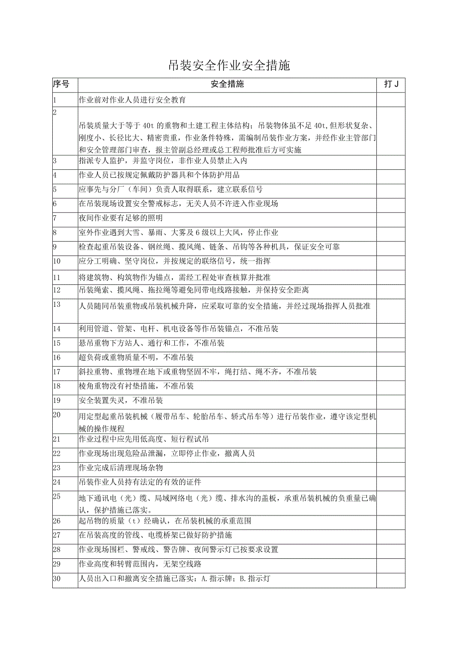 吊装安全作业安全措施.docx_第1页