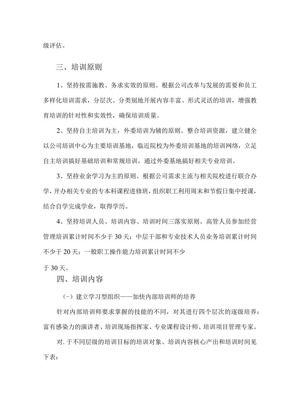 员工培训方案模板.docx_第3页