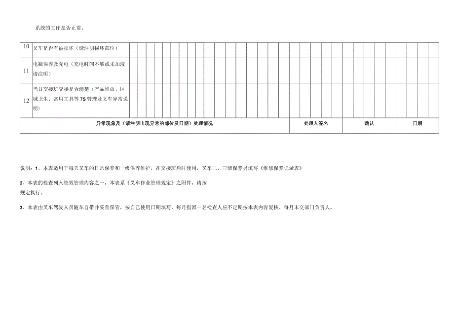 叉车日常检查保养记录表.docx_第2页