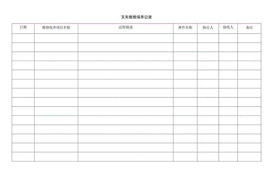 叉车日常检查保养记录表.docx_第3页