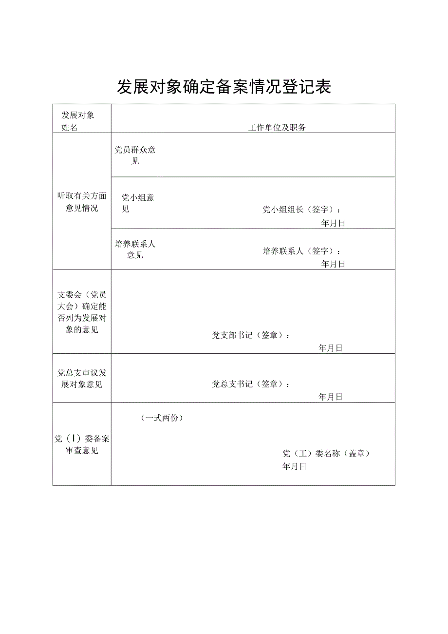 发展对象确定备案情况登记表.docx_第1页