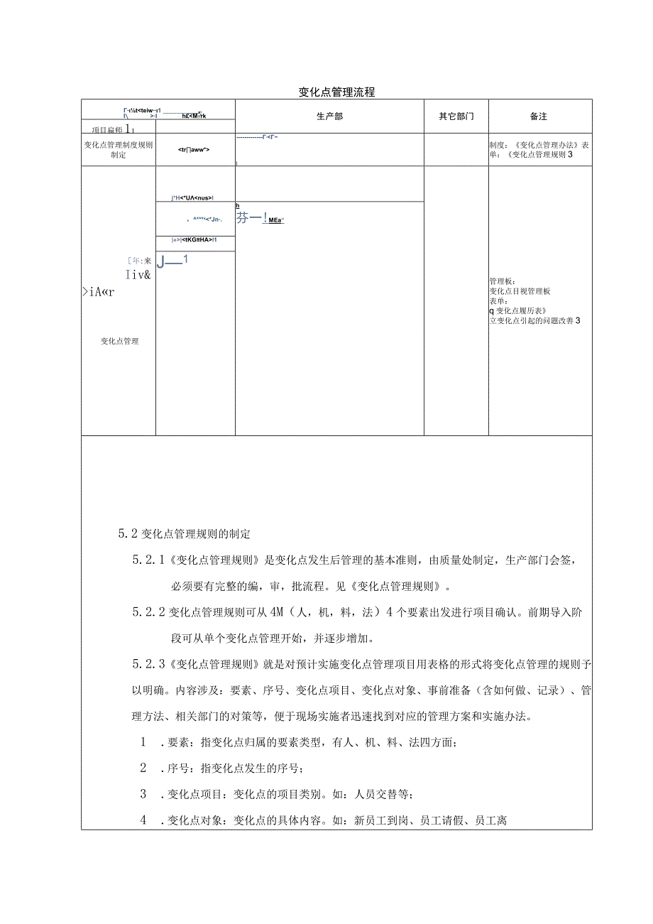 变化点管理制度.docx_第3页