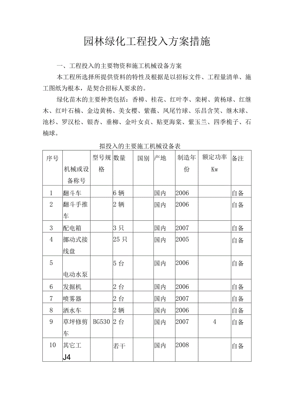 园林绿化工程投入方案措施.docx_第1页