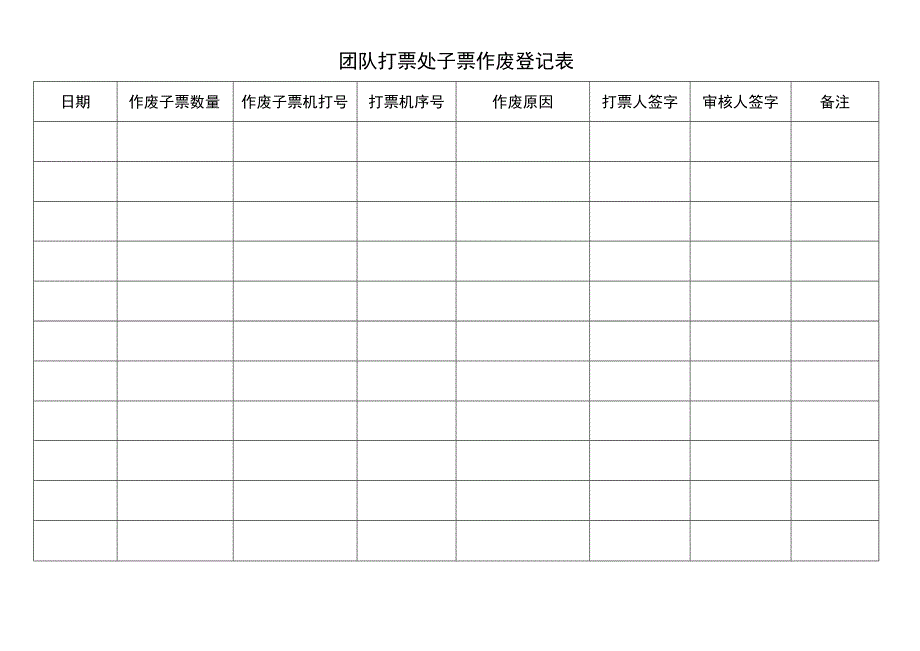 团队打票处子票作废登记表.docx_第1页