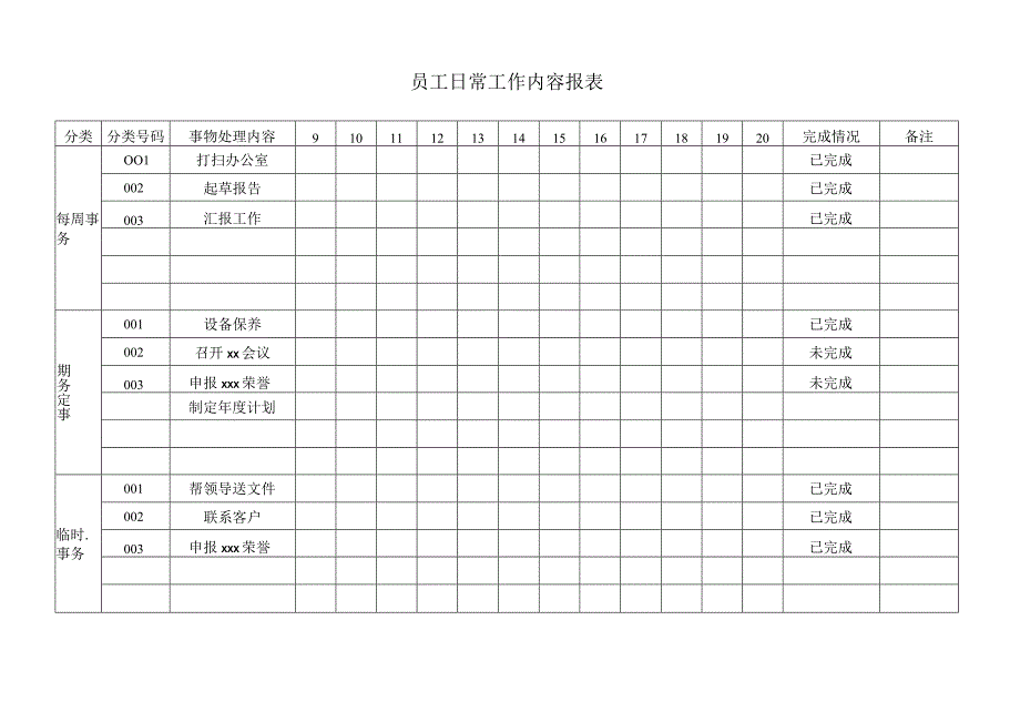 员工日常工作内容报表模板.docx_第1页