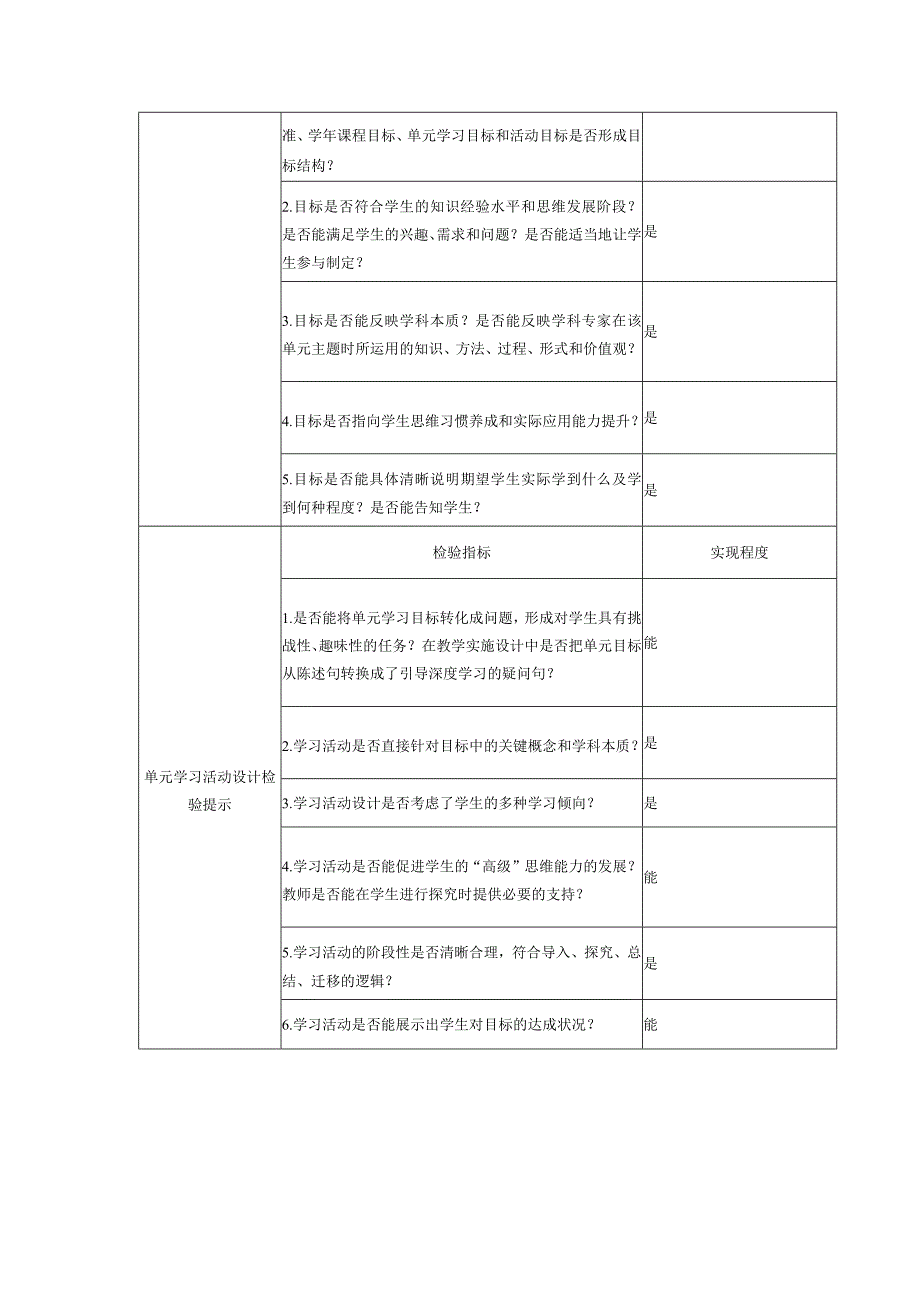 唱脸谱单元学习目标与活动设计.docx_第2页