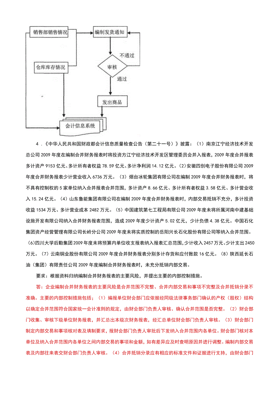 国家开放大学电大本科会计制度设计期末试题及答案e试卷号：1045.docx_第2页