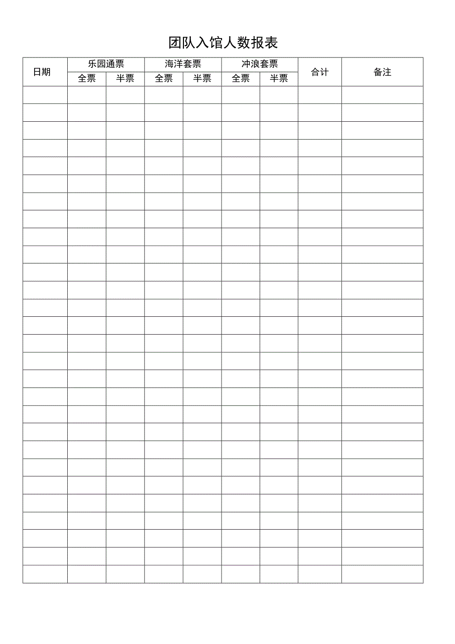 团队入馆人数报表.docx_第1页