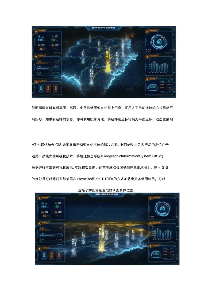 变电站可视化智能管控系统.docx_第2页