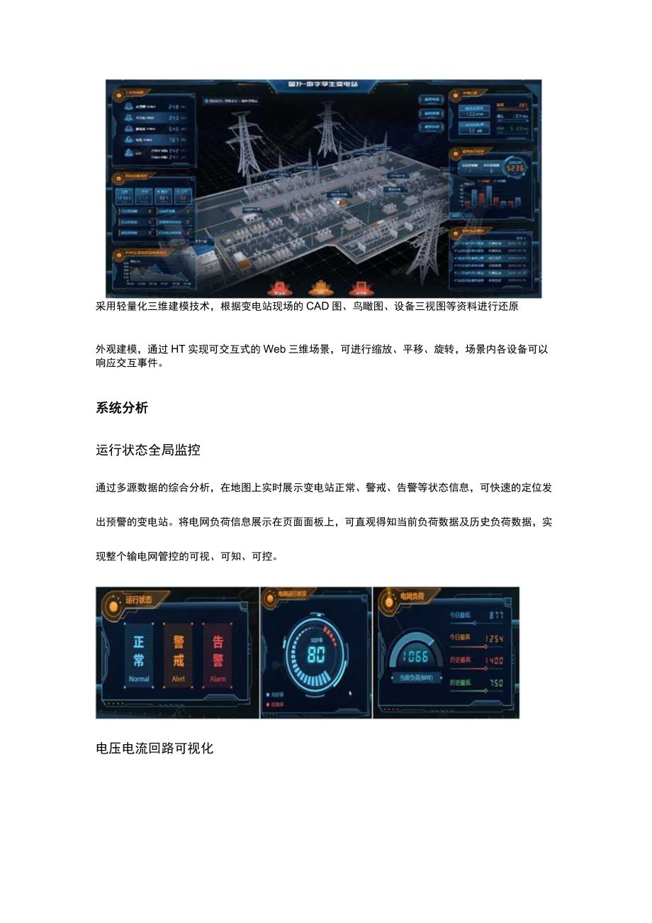 变电站可视化智能管控系统.docx_第3页
