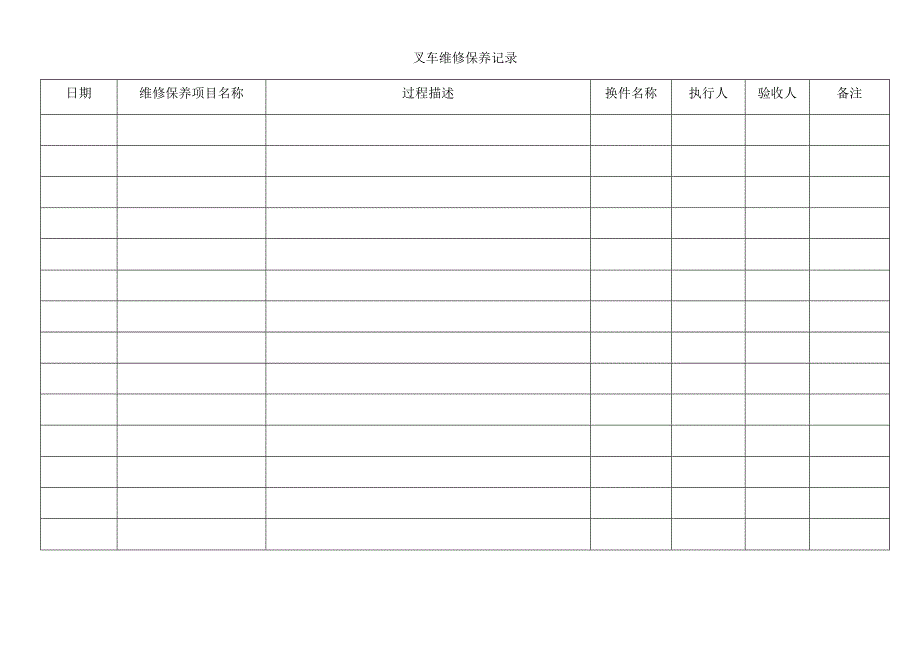 叉车检查保养记录表.docx_第3页