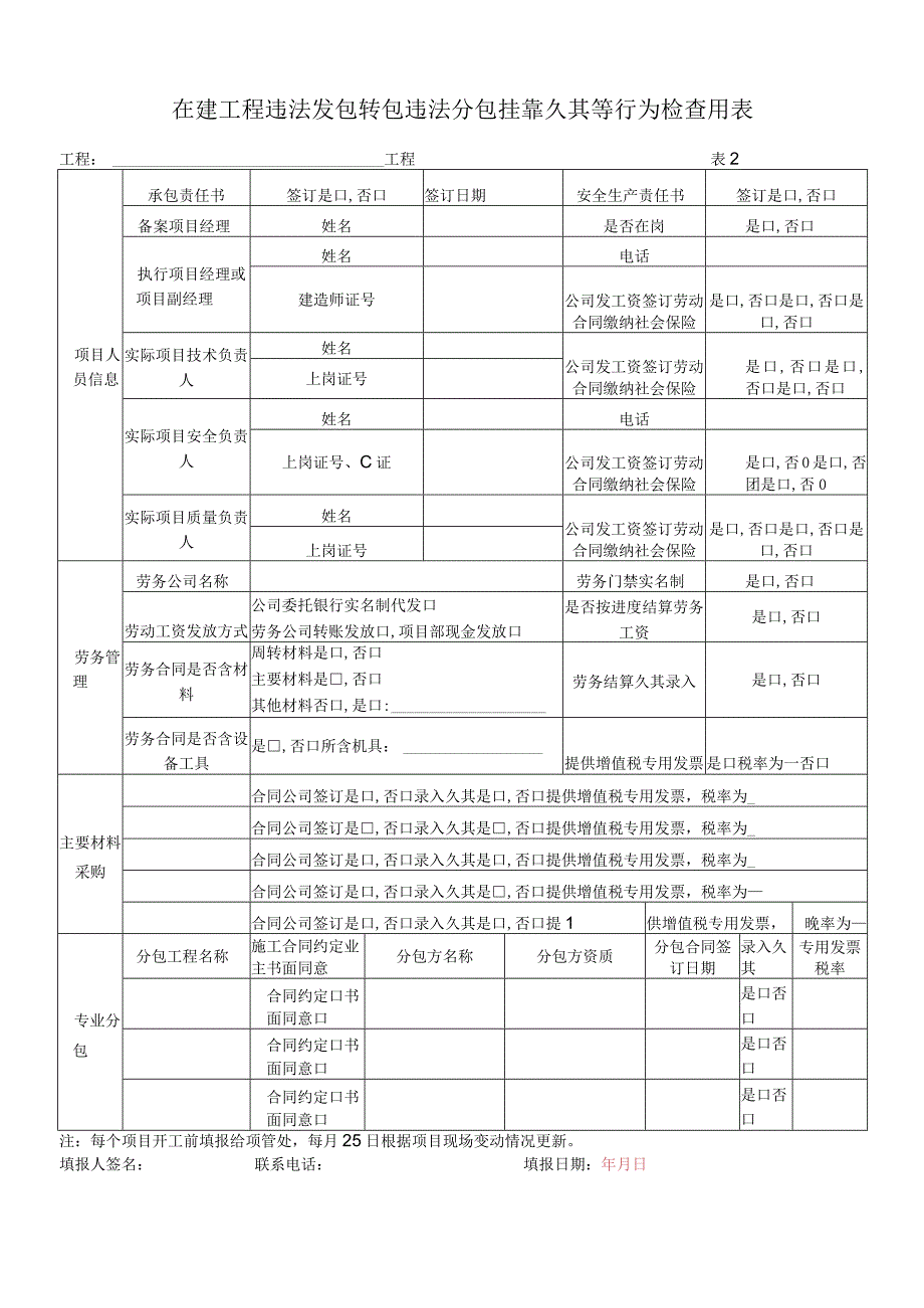 在建项目综合信息状态表空白.docx_第2页