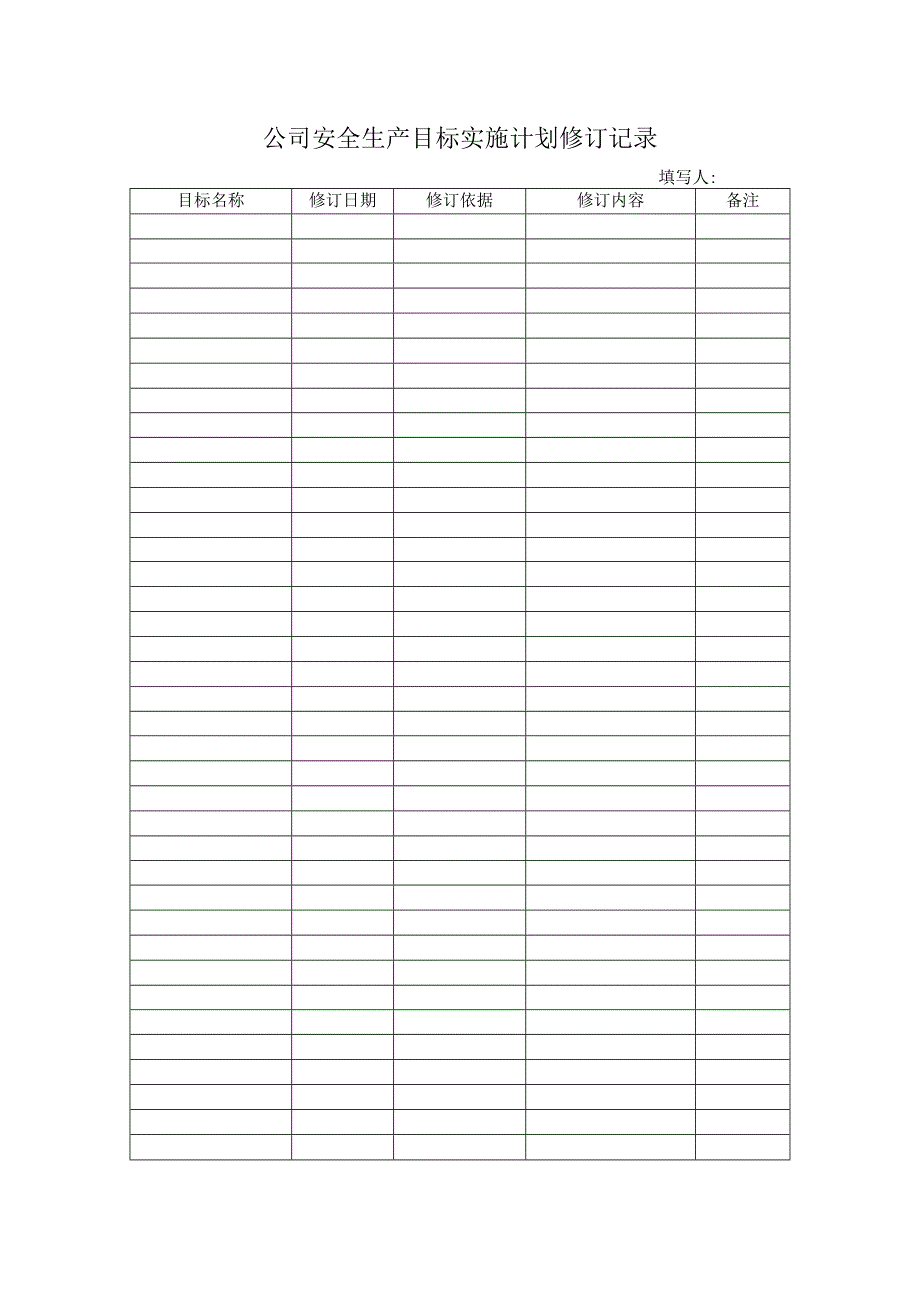 安全生产目标实施计划修改记录.docx_第1页
