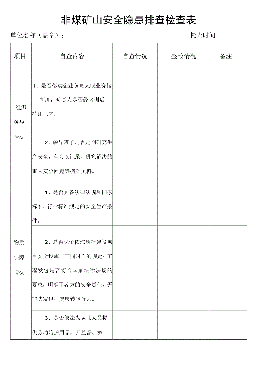 安全隐患排查检查表.docx_第1页