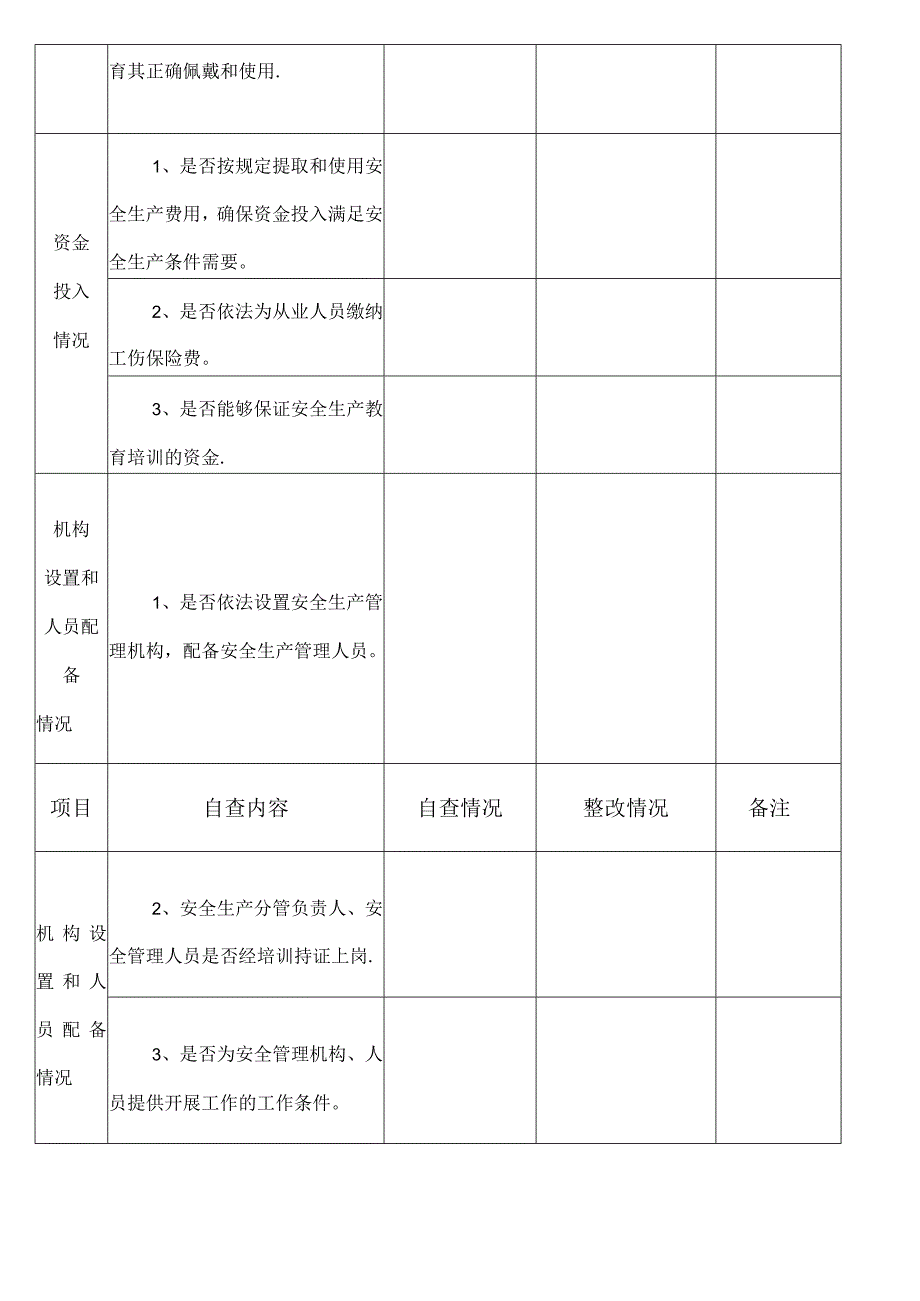 安全隐患排查检查表.docx_第2页