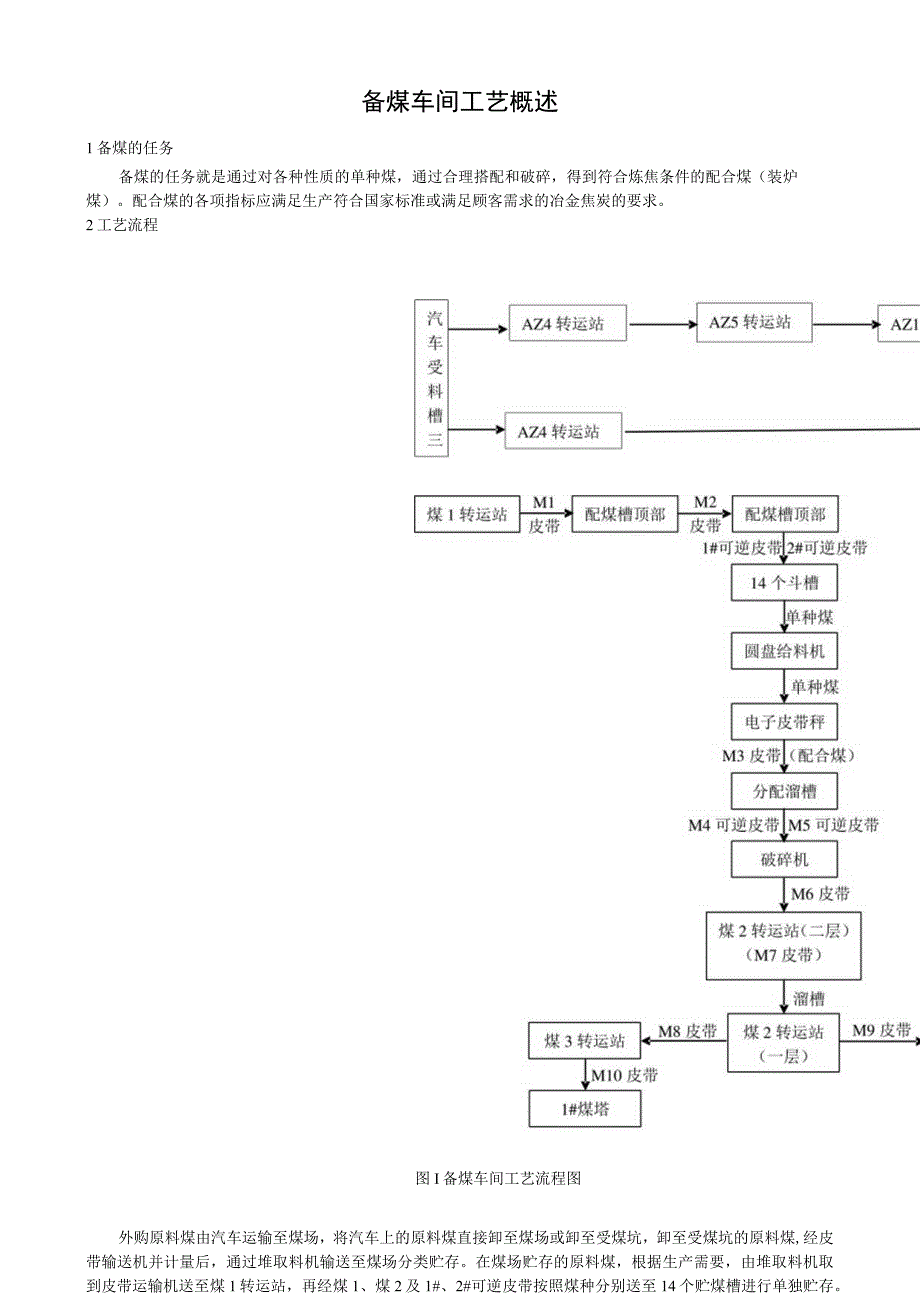 备煤车间岗位操作规程.docx_第2页