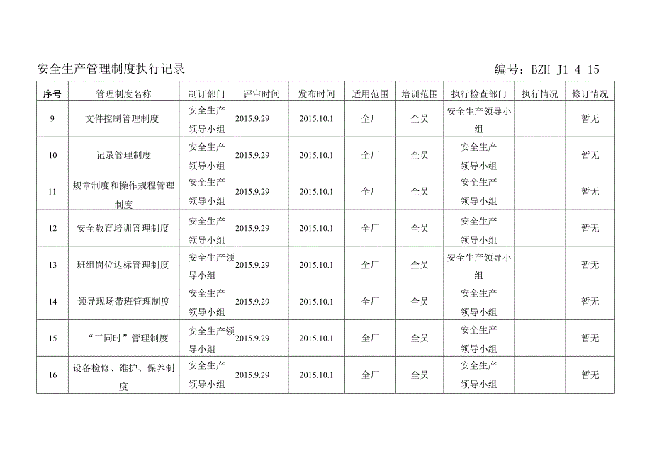 安全生产管理制度执行记录.docx_第2页