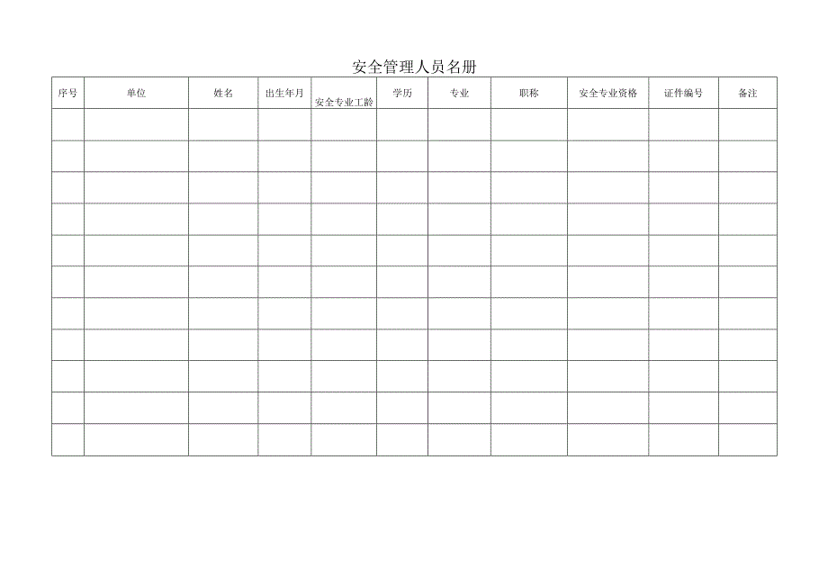 安全管理人员名册.docx_第1页