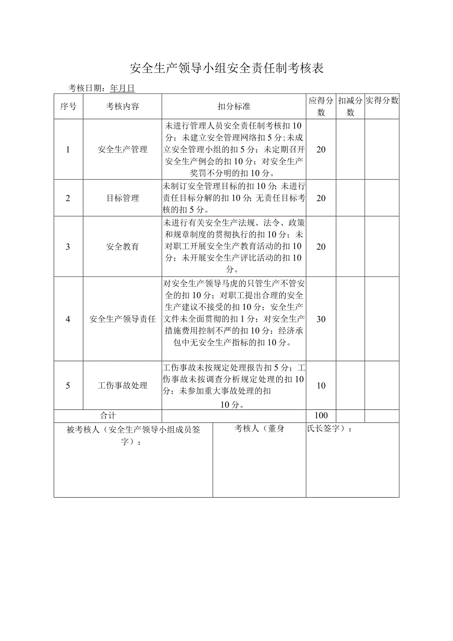 安全生产责任制考核参考.docx_第1页