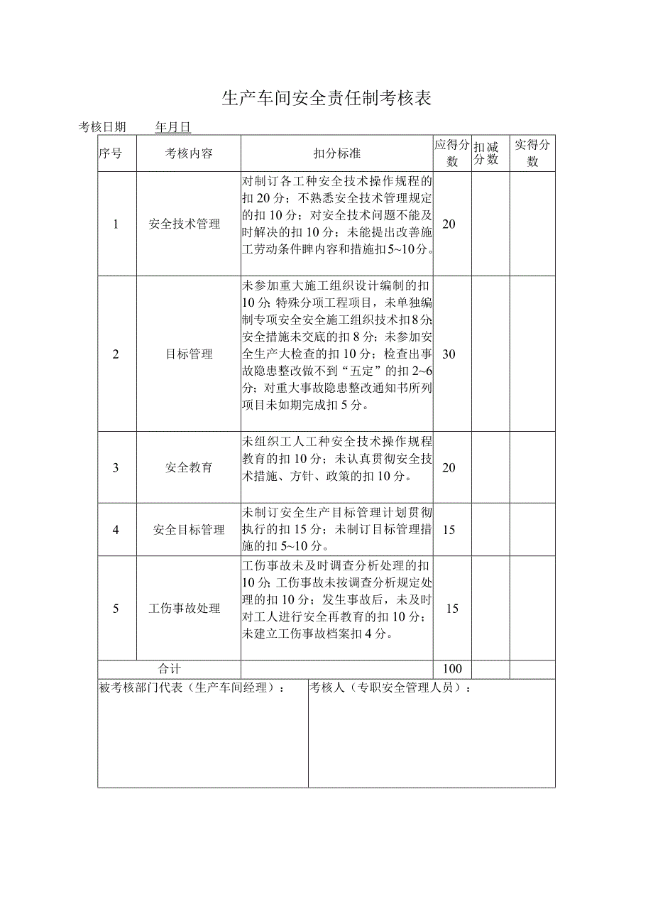 安全生产责任制考核参考.docx_第3页