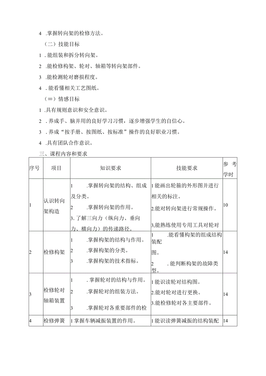 城市轨道交通车辆转向架检修课程标准.docx_第2页