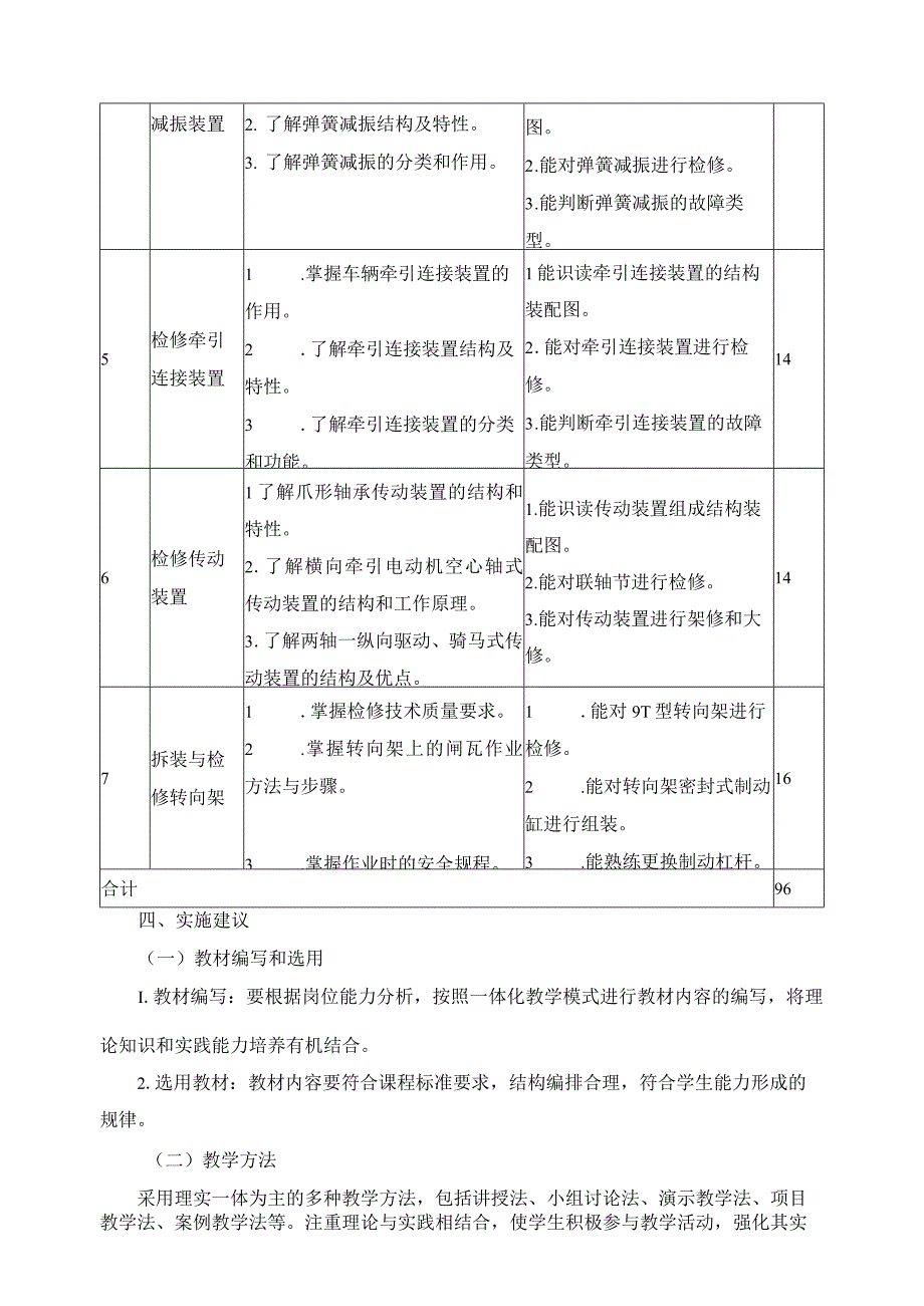 城市轨道交通车辆转向架检修课程标准.docx_第3页