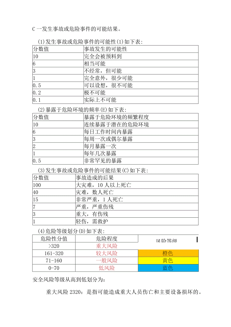 安全风险分级管控制度.docx_第3页