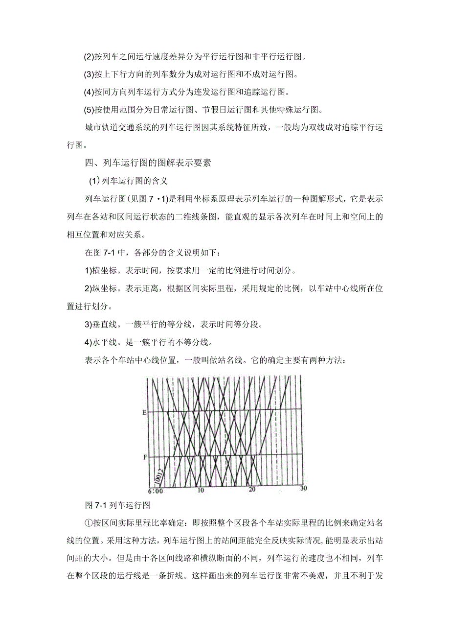 城市轨道交通列车运行图系统设计.docx_第2页