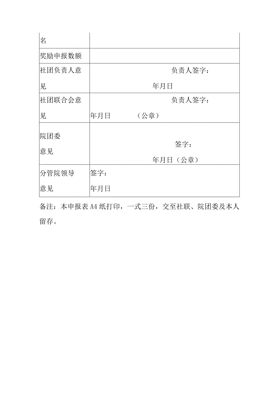 学生社团参加校外各类竞赛活动的奖励细则.docx_第3页