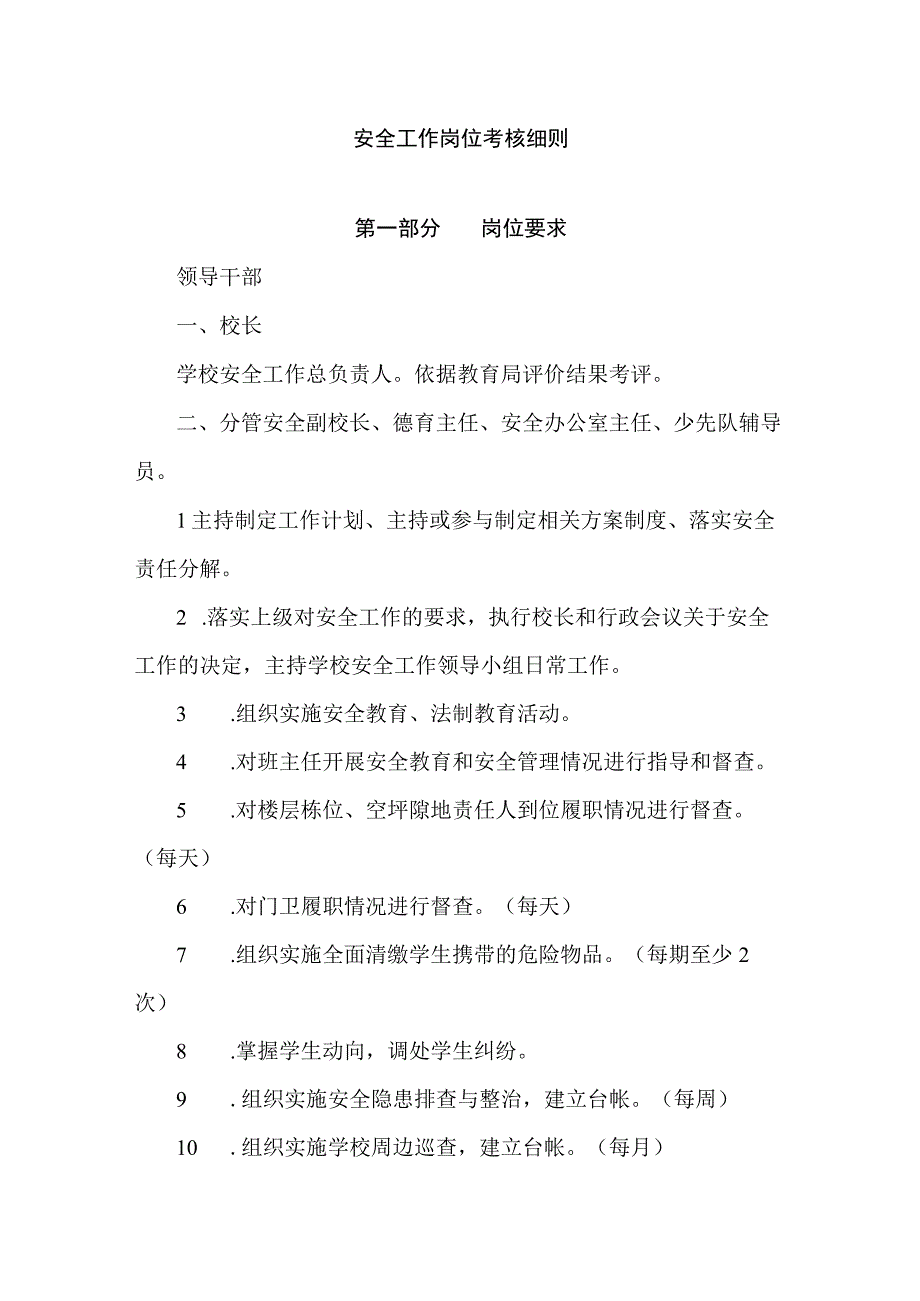 安全工作岗位考核细则.docx_第1页