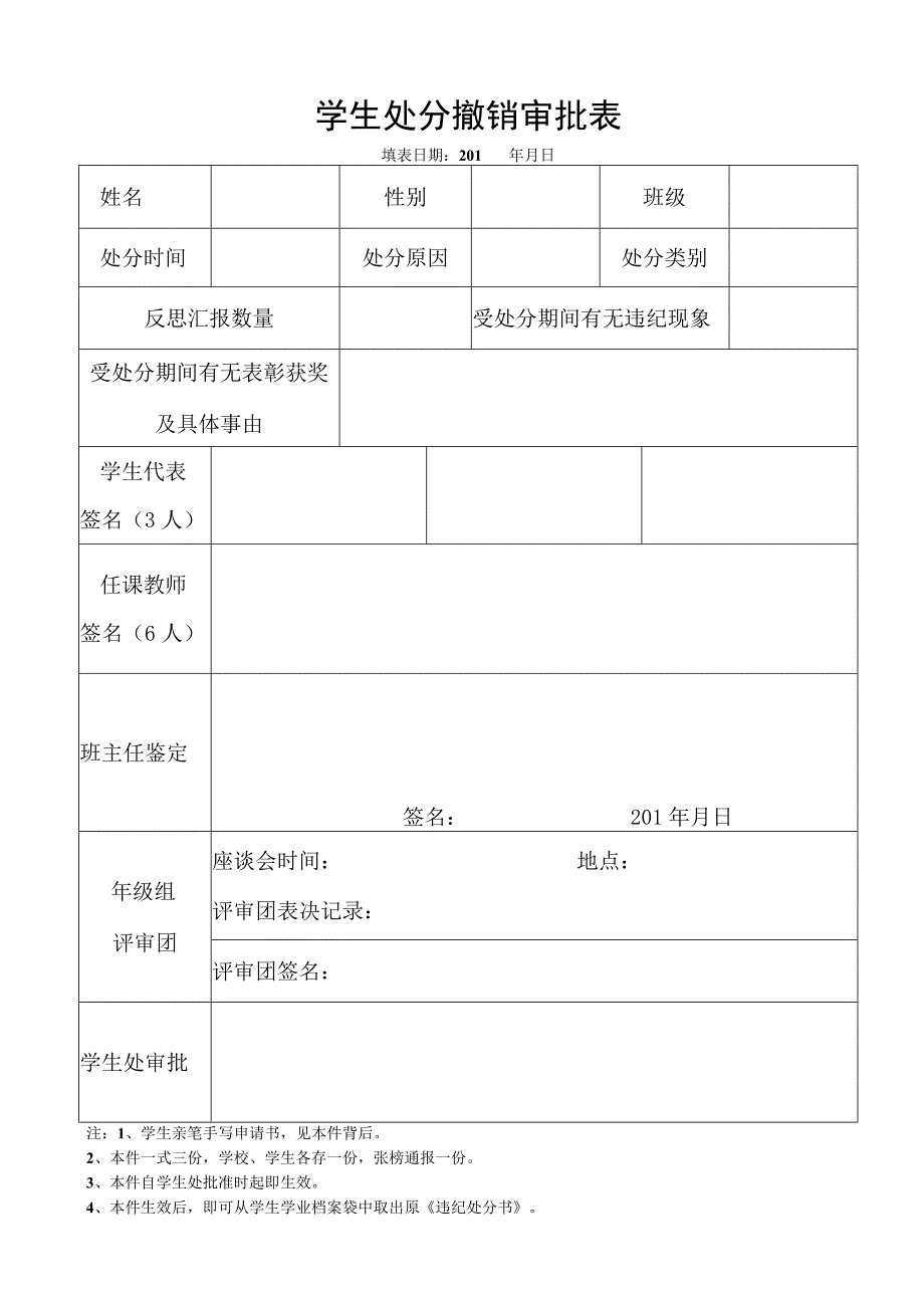 学生处分撤销审批表申请表2篇.docx_第1页