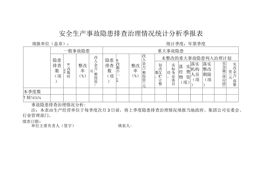 安全生产事故隐患排查治理情况统计分析季报表.docx_第1页