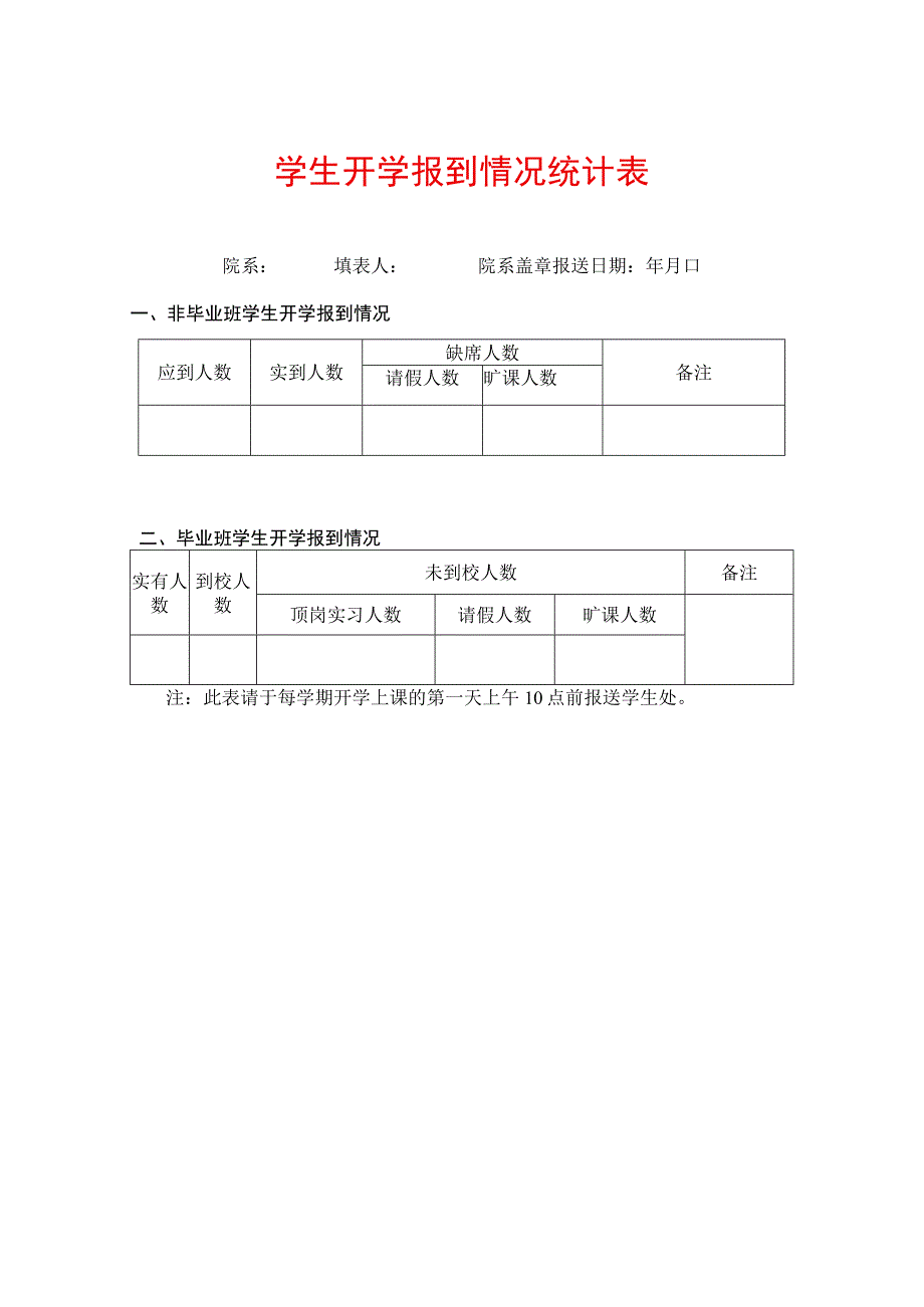 学生开学报到情况统计表.docx_第1页