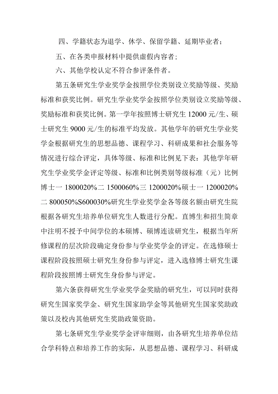 大学研究生学业奖学金实施办法修订.docx_第2页