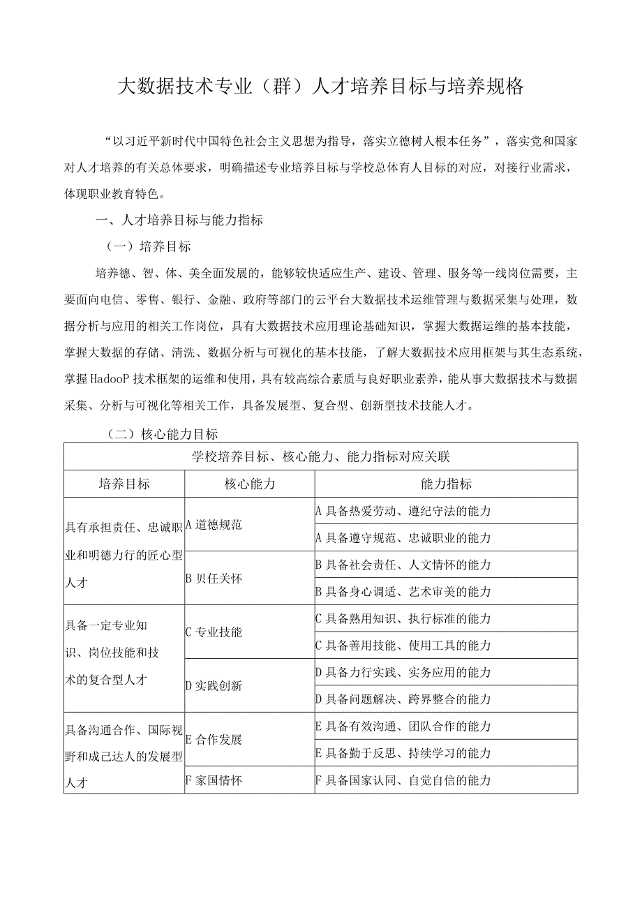 大数据技术专业群人才培养目标与培养规格.docx_第1页