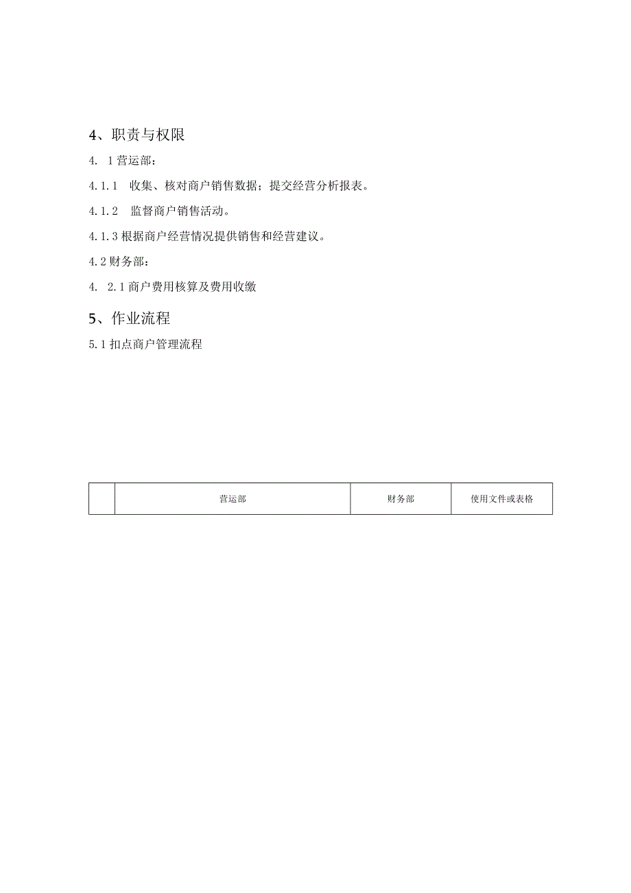 奥园商业集团扣点商户管理制度.docx_第2页