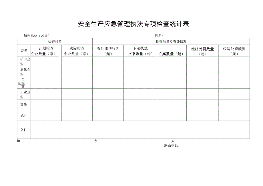 安全生产应急管理执法专项检查统计表.docx_第1页