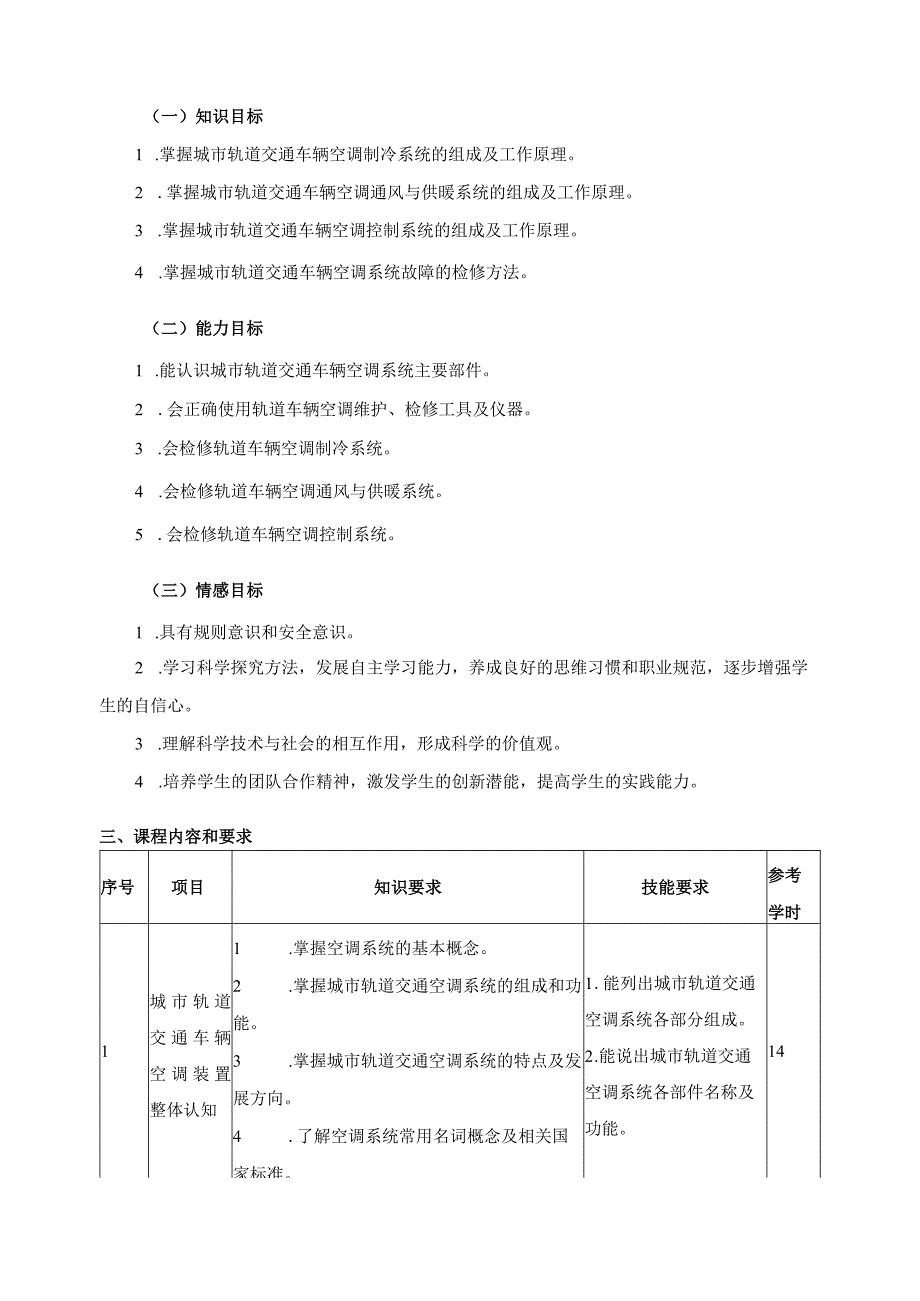 城市轨道交通车辆空调检修课程标准.docx_第2页