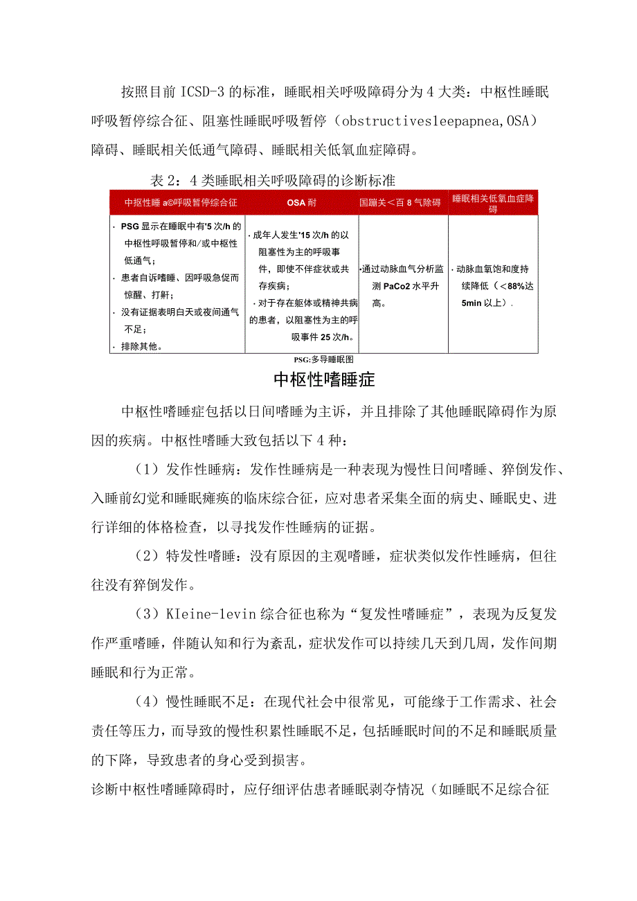 失眠症睡眠相关呼吸障碍中枢性嗜睡症昼夜节律睡眠觉醒障碍睡眠异态睡眠相关运动障碍其他睡眠障碍等睡眠障碍临床表现疾病.docx_第2页