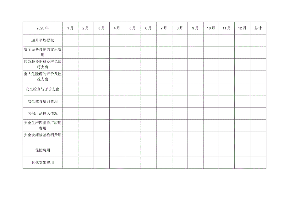 安全投入提取计划.docx_第3页