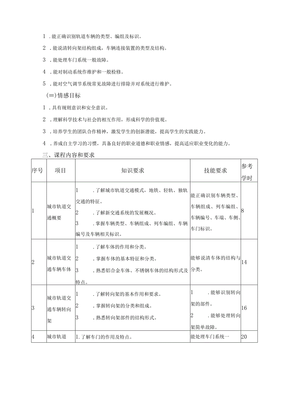 城市轨道交通车辆构造课程标准.docx_第2页