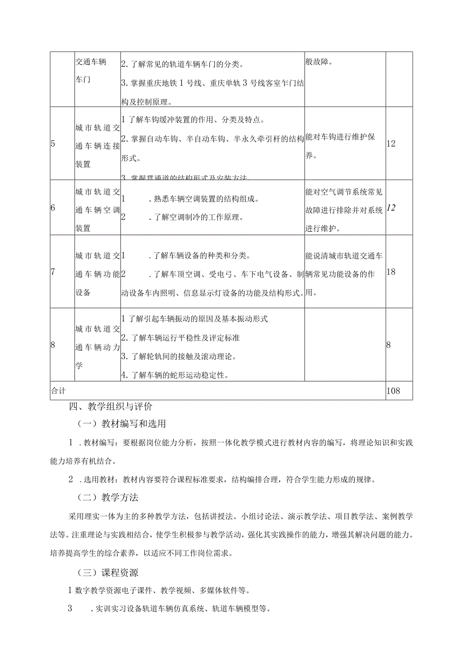 城市轨道交通车辆构造课程标准.docx_第3页