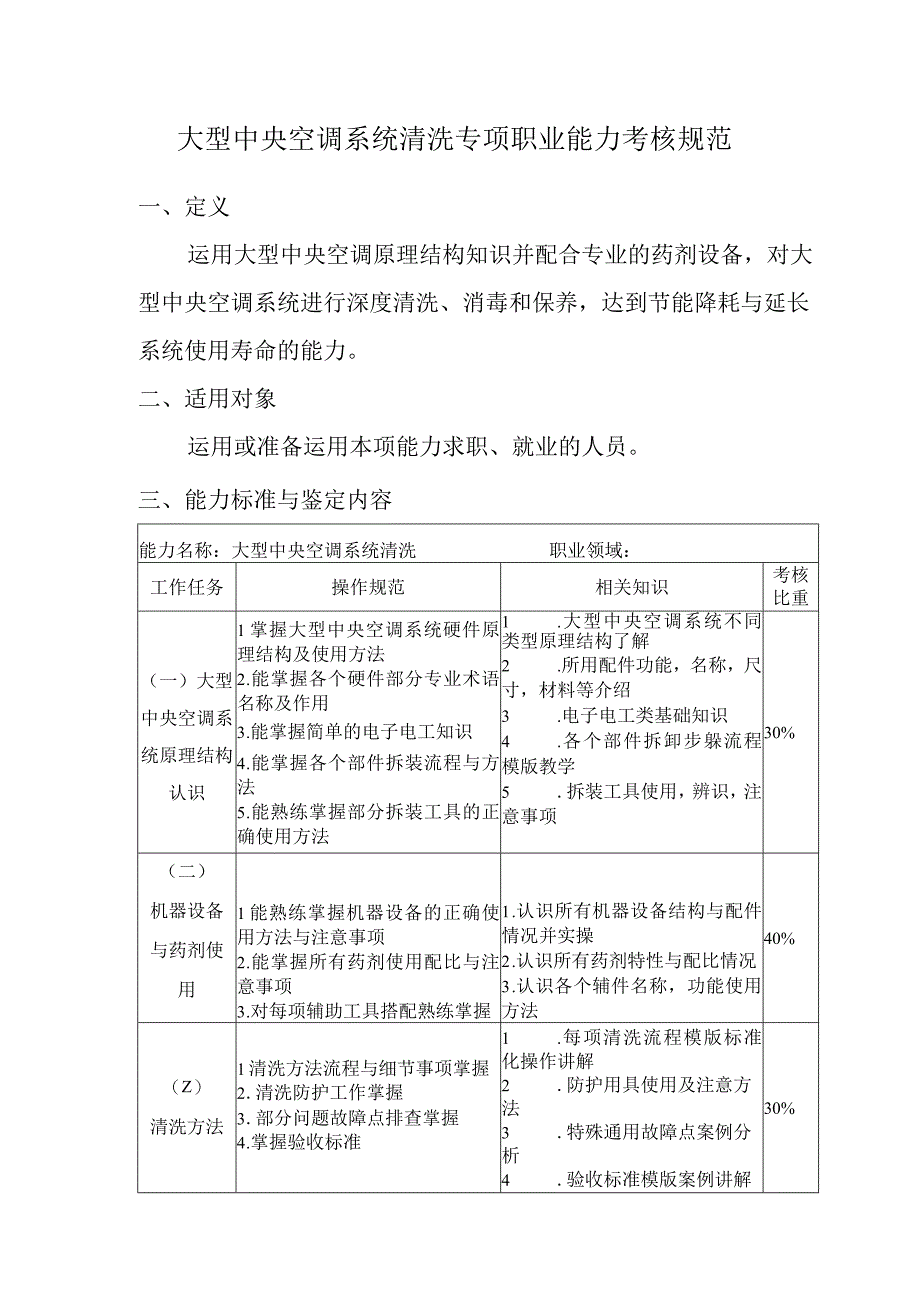 大型中央空调系统清洗专项职业能力考核规范.docx_第1页