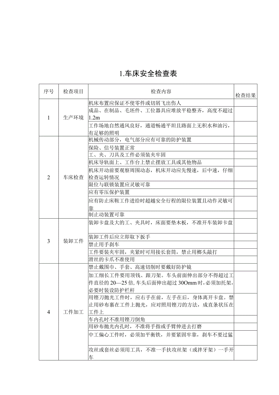 安全检查表汇编(机械篇).docx_第3页