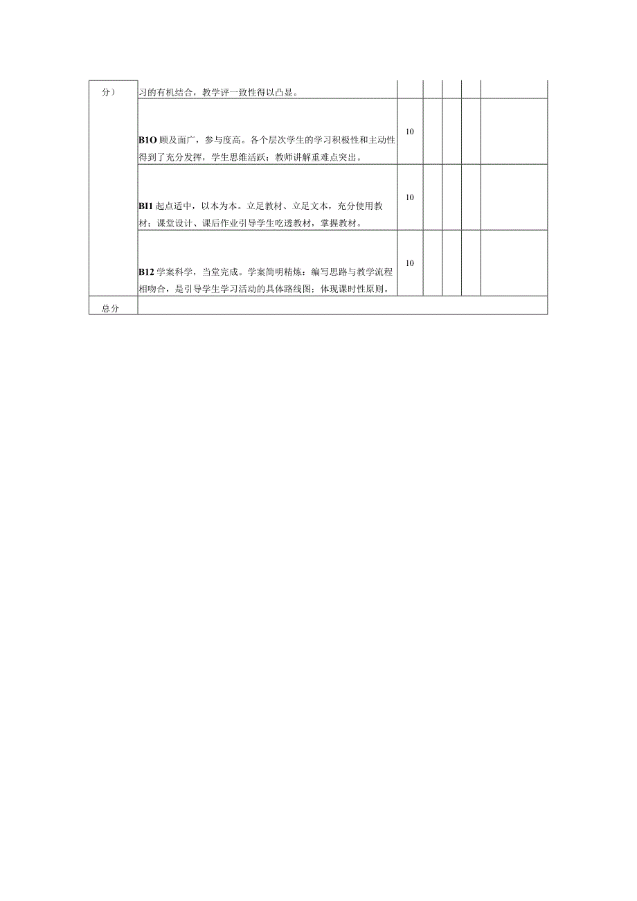 学校137小组竞学课堂模式评价细则.docx_第2页