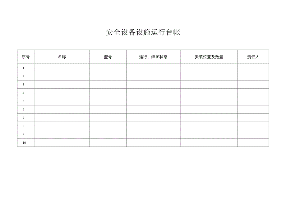 安全生产设备设施运行台帐手写.docx_第1页