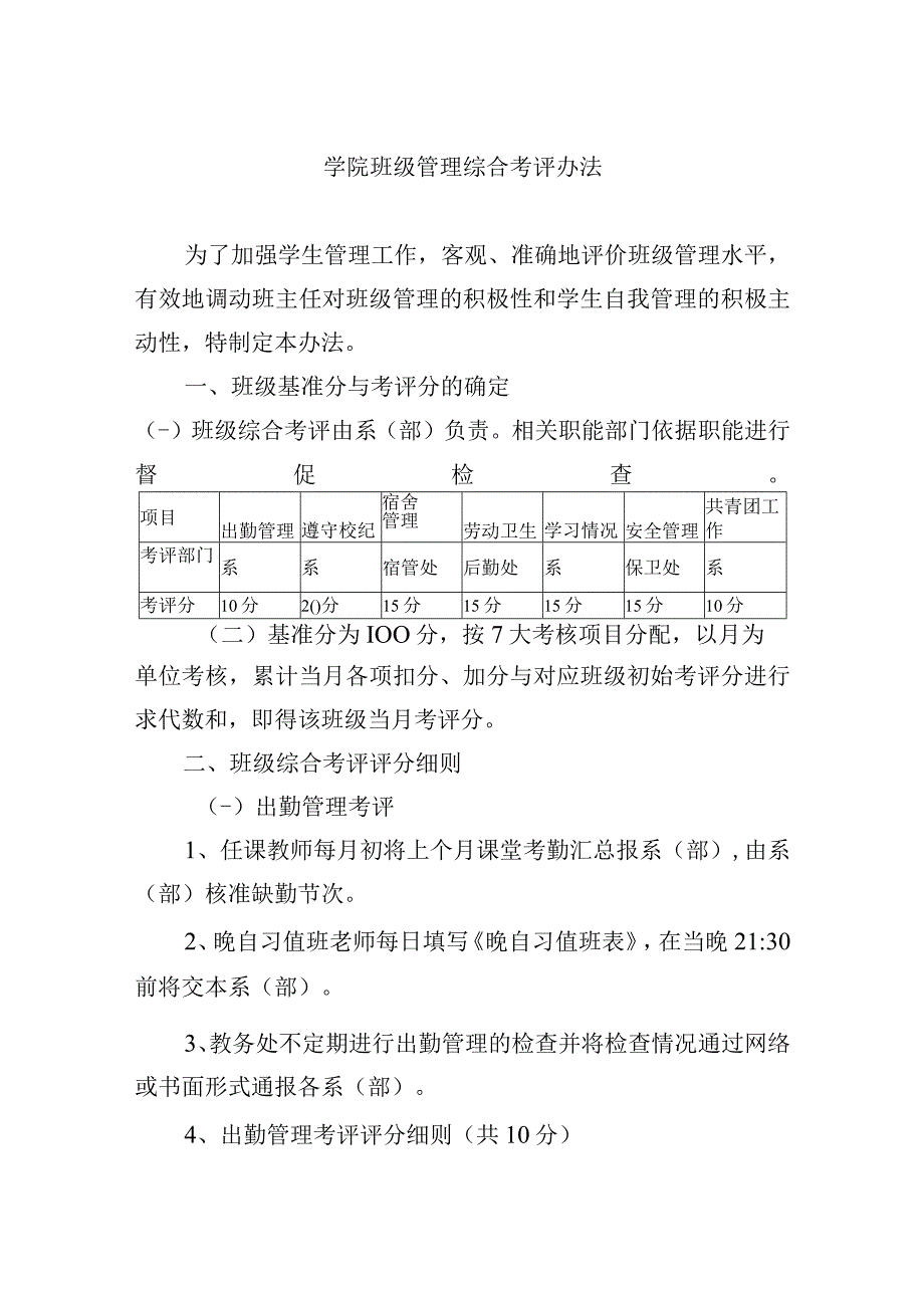 学院班级管理综合考评办法.docx_第1页