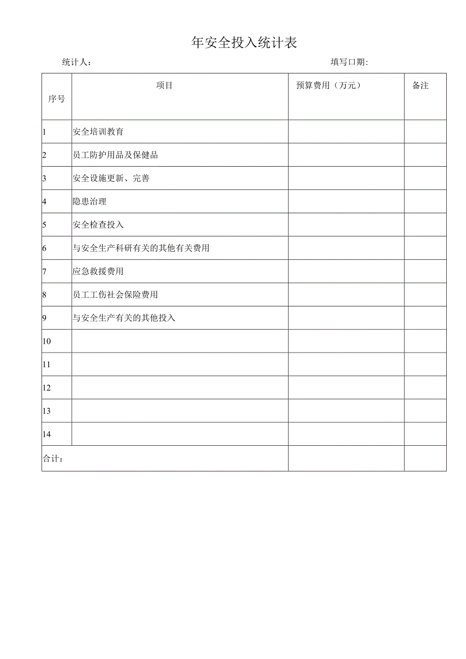 安全管理投入制度含表单.docx_第2页